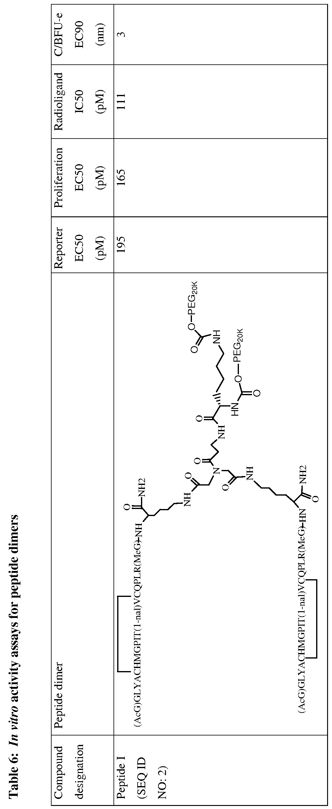 Figure imgf000105_0001