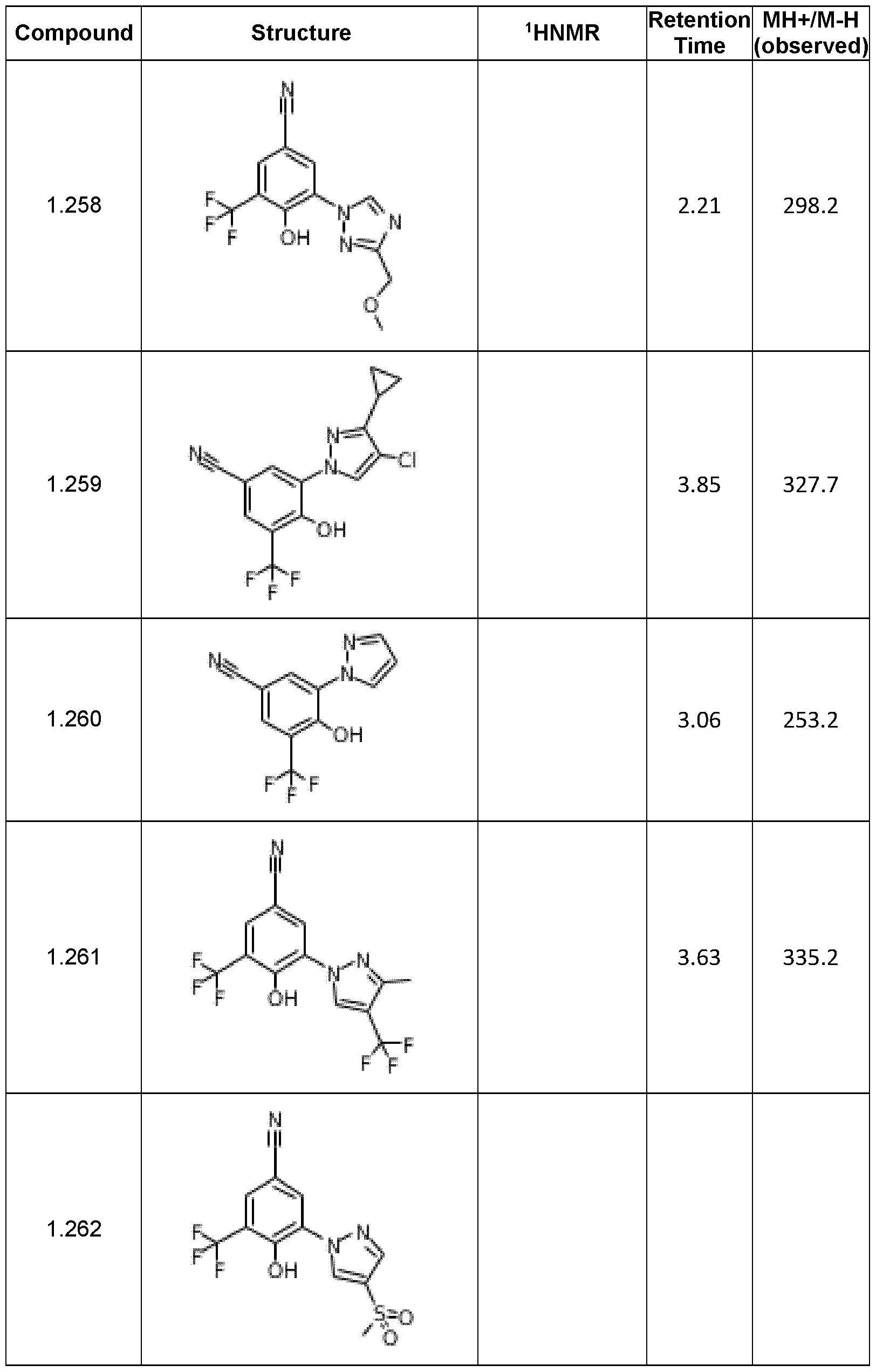 Figure imgf000073_0001