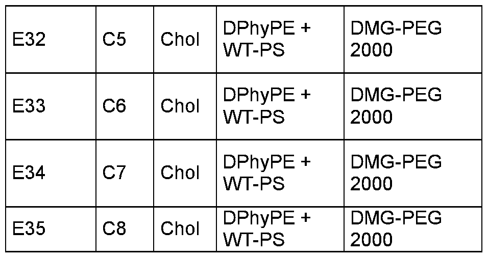 Figure imgf000069_0001