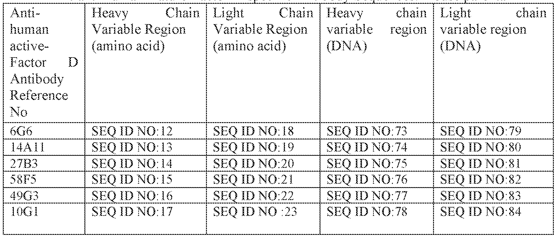 Figure imgf000034_0001
