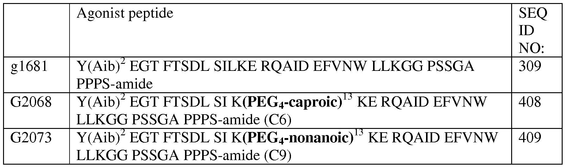 Figure imgf000091_0002