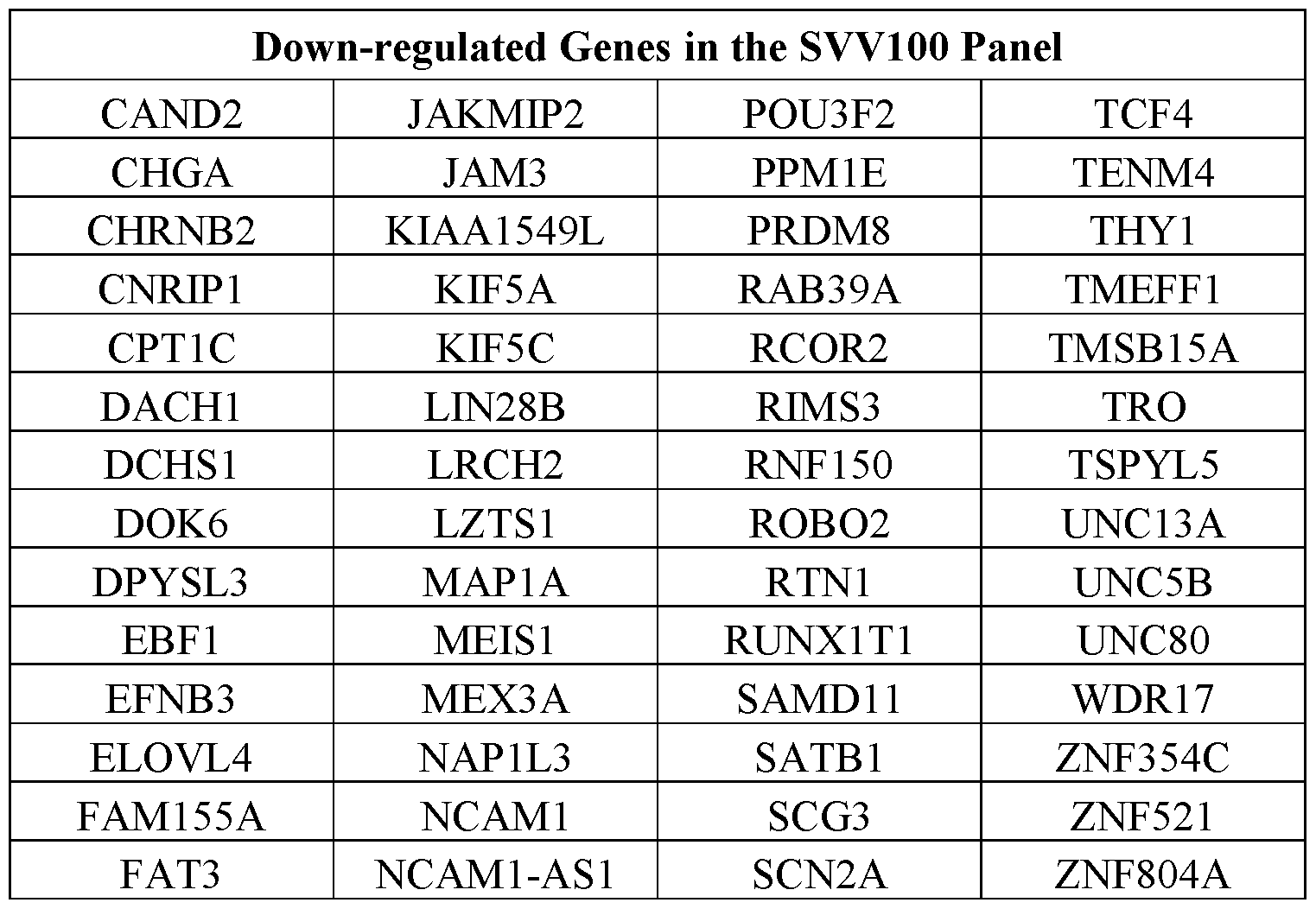 Figure imgf000039_0001