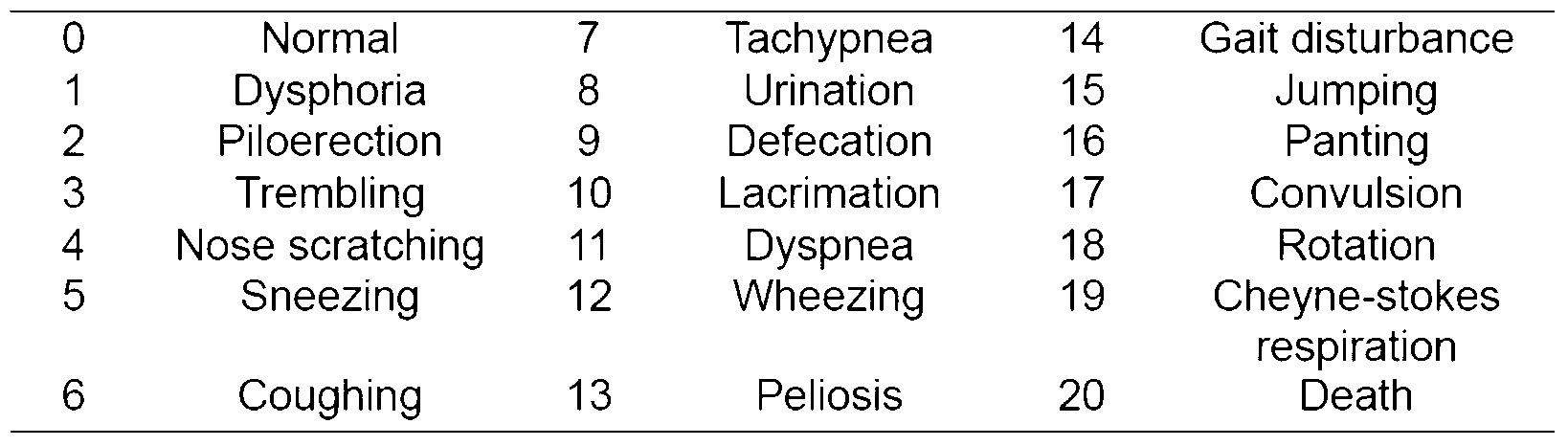 Figure PCTCN2014091277-appb-000021