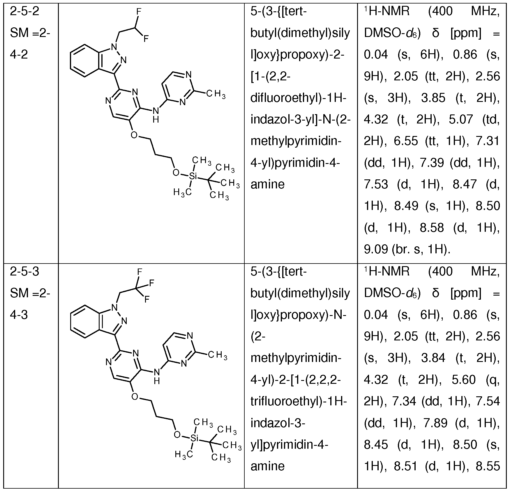 Figure imgf000133_0001