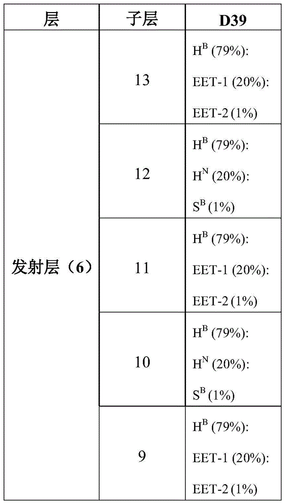 Figure BDA0004130764230003222