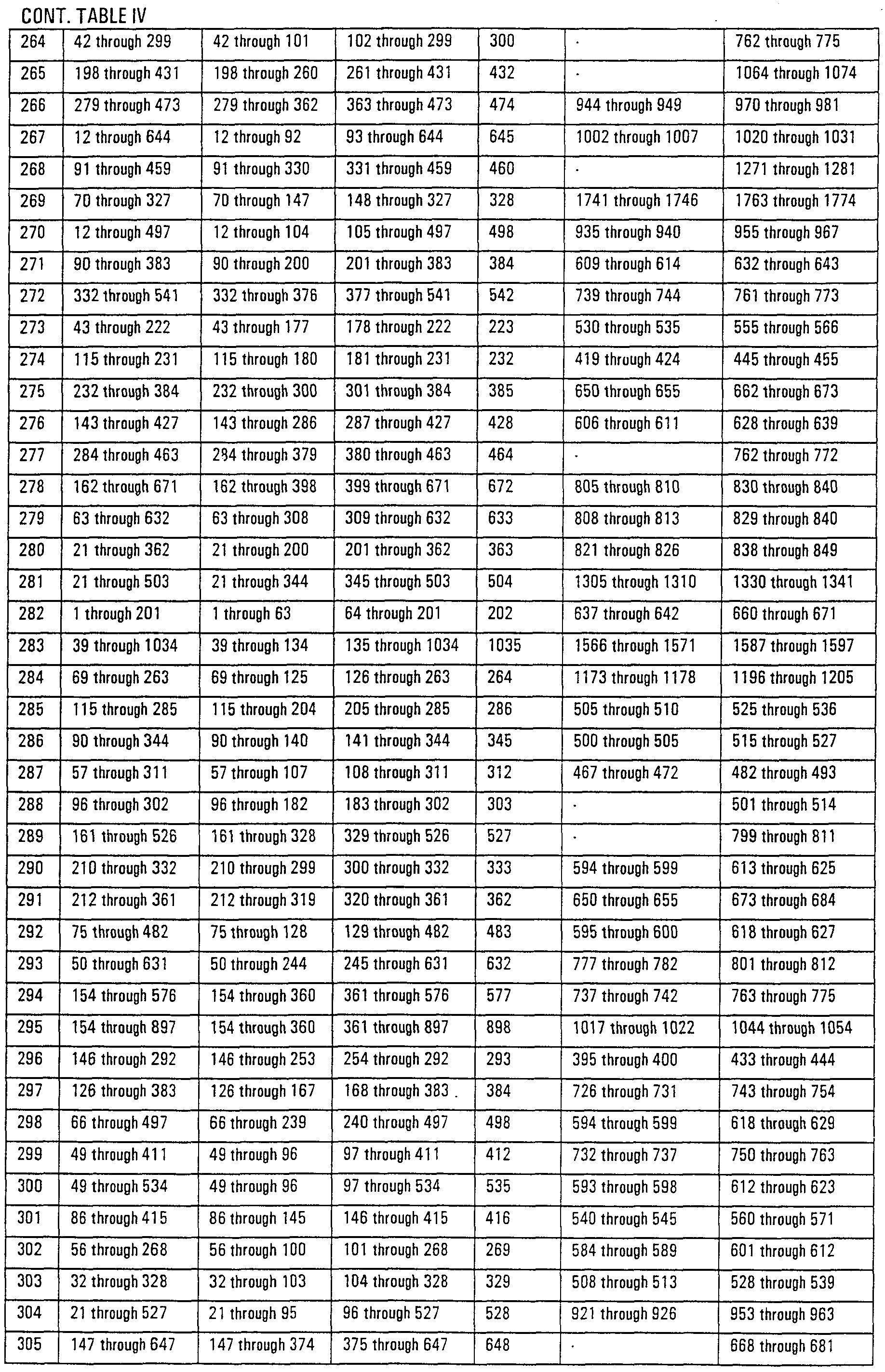 Figure imgf000114_0001