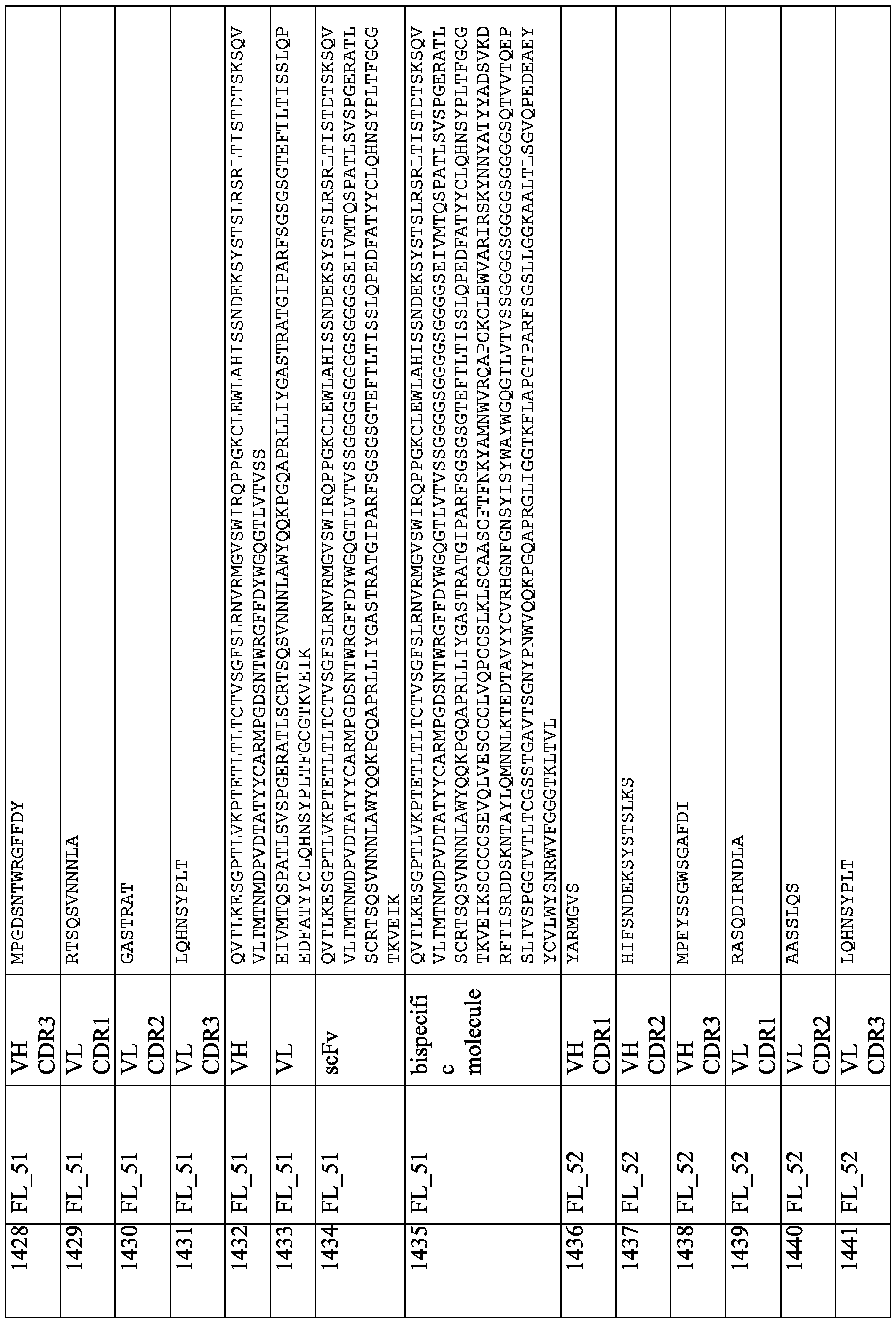 Figure imgf000332_0001