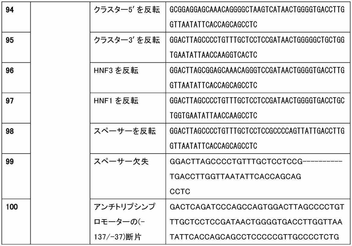 Figure 2022507402000018