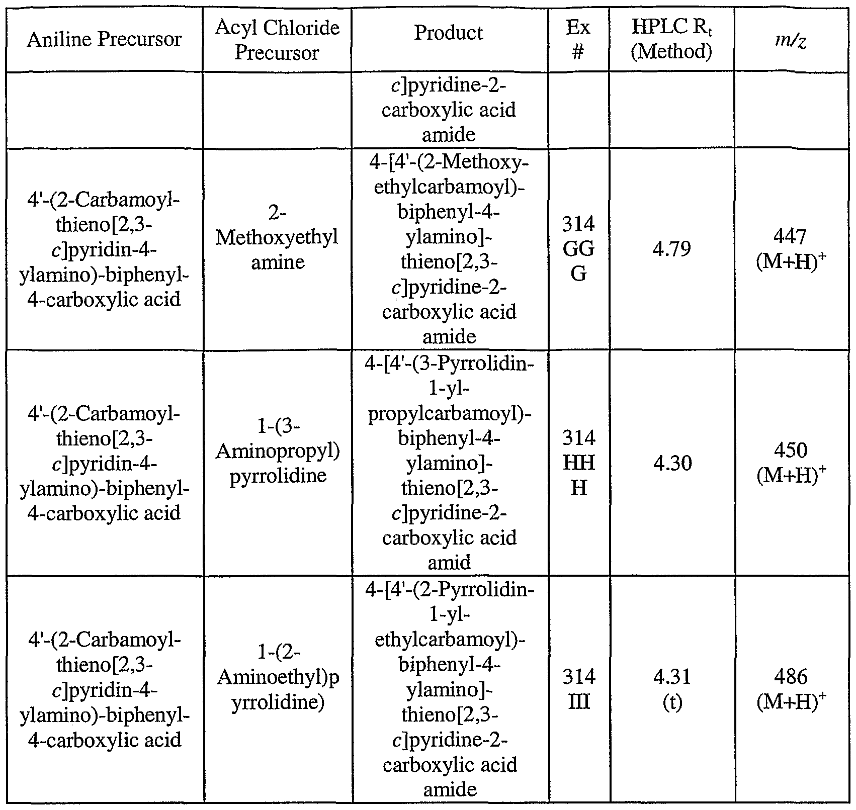 Figure imgf000187_0001