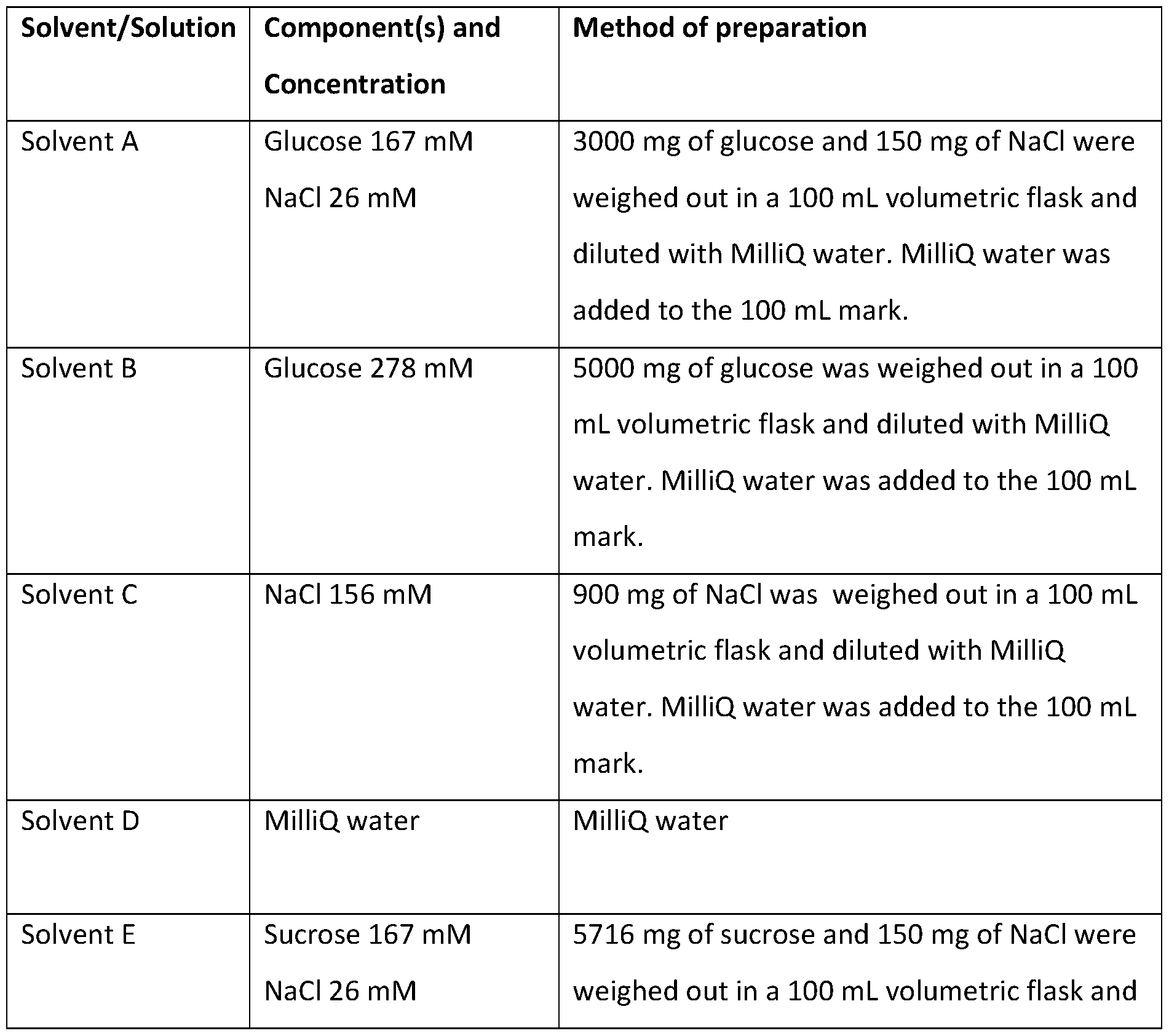 Figure imgf000040_0001