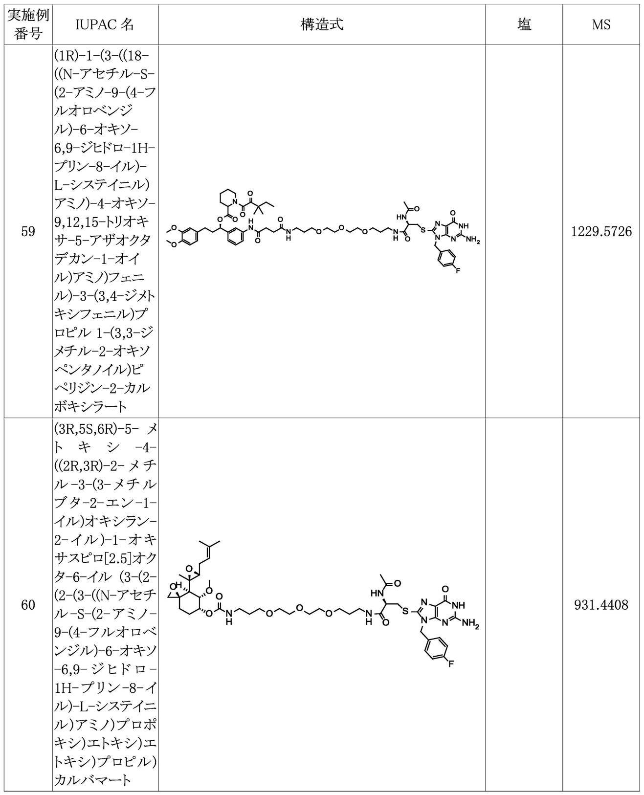 Figure 0007161760000059