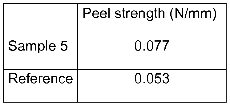 Figure imgf000022_0001