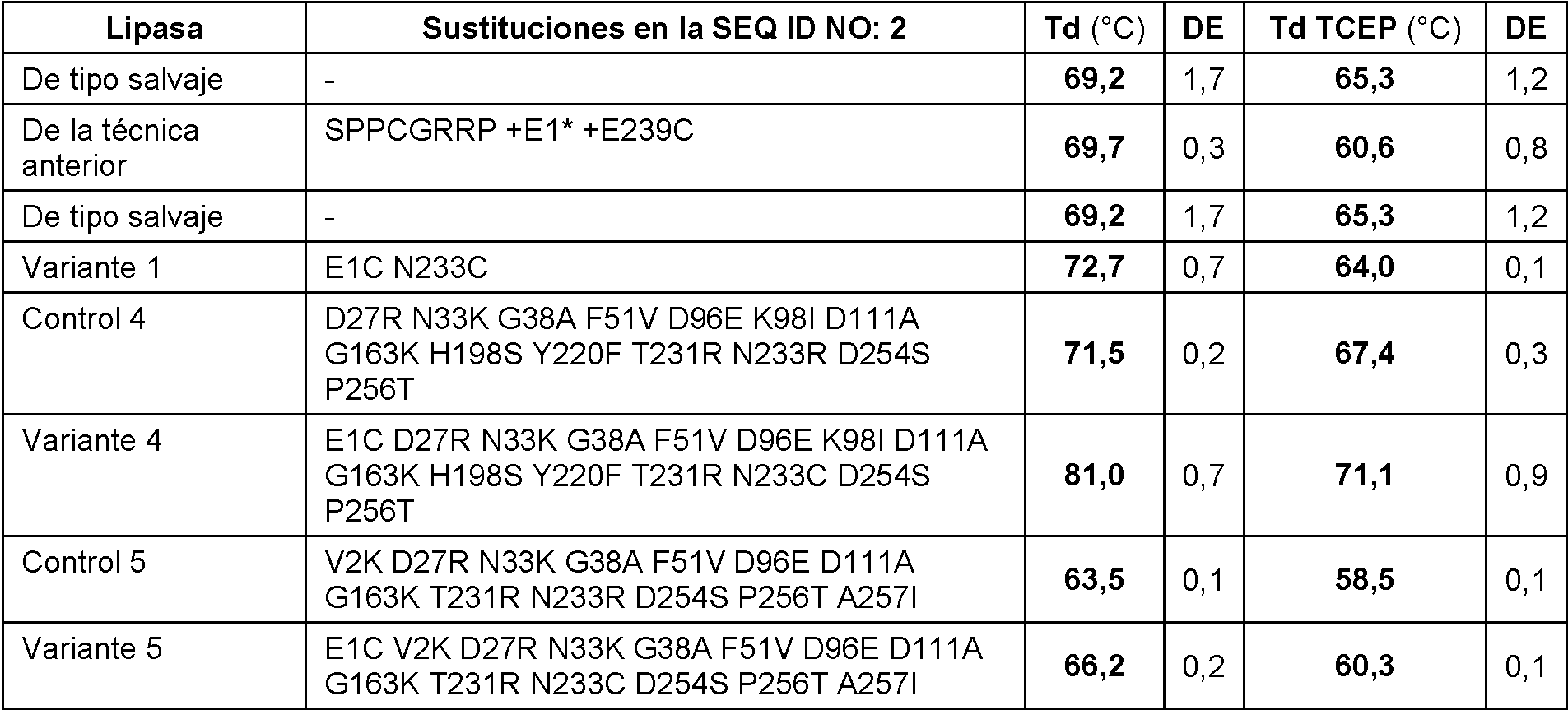 Figure imgf000062_0004