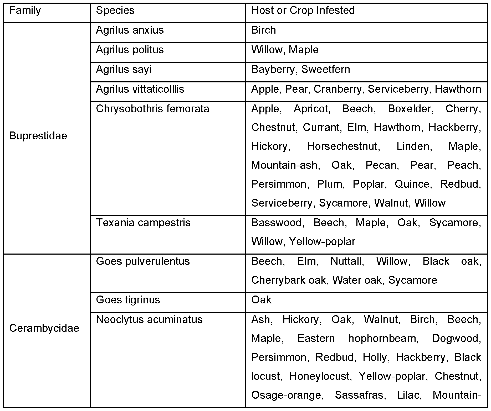 Figure imgf000071_0002