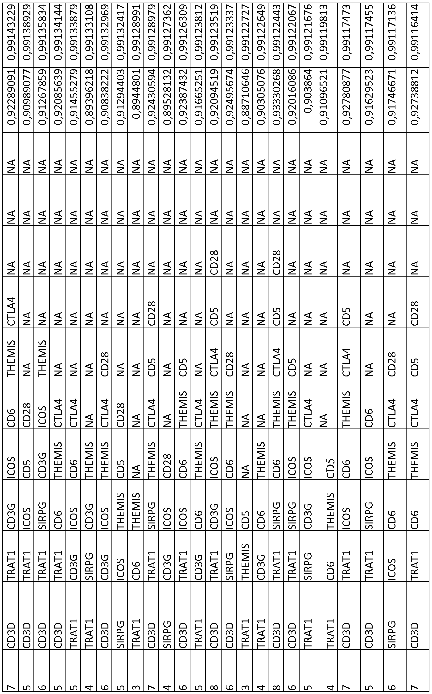 Figure imgf000262_0001
