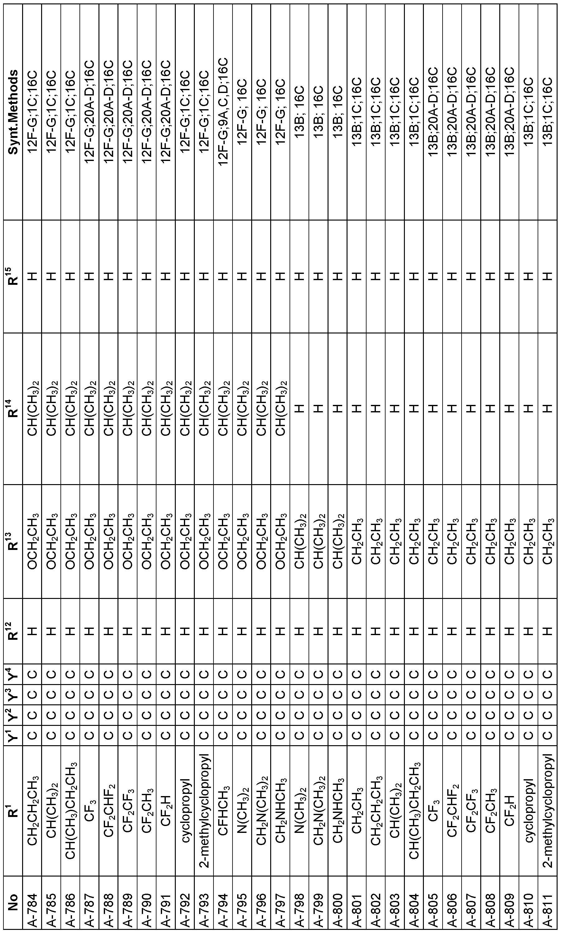 Figure imgf000148_0001