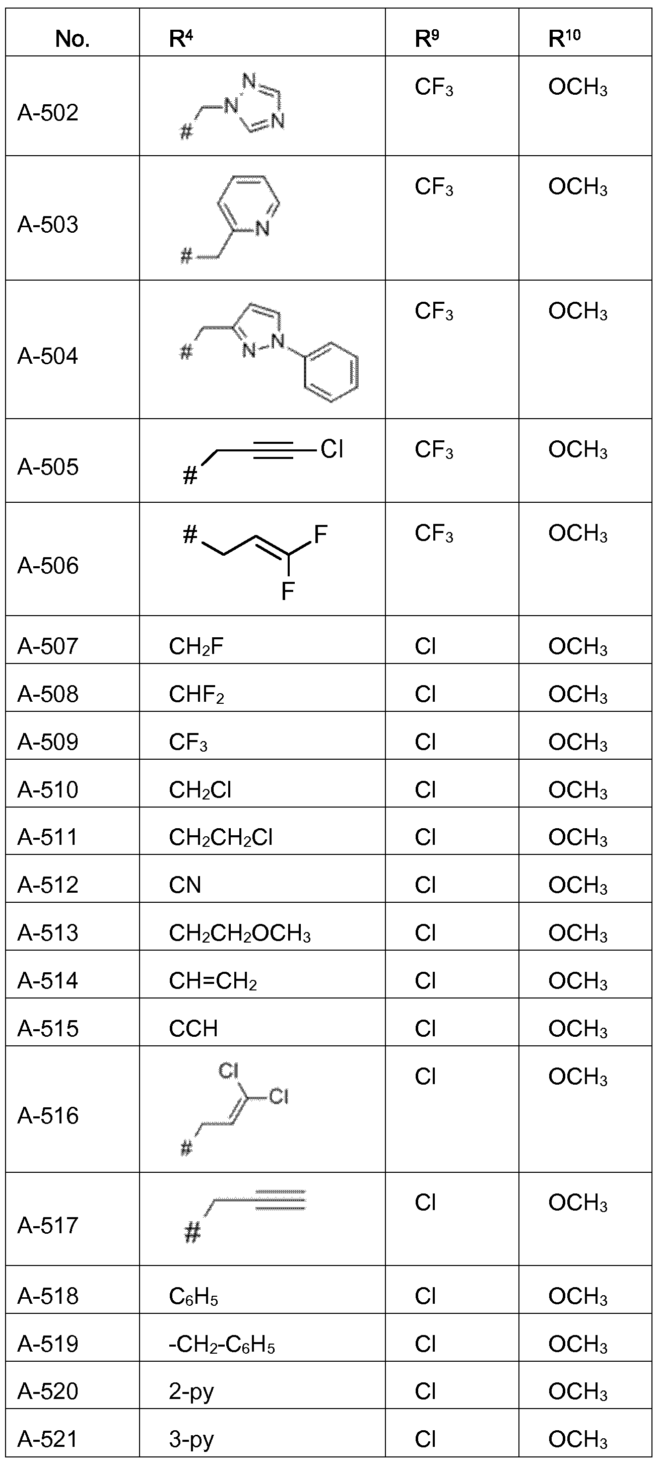 Figure imgf000143_0001