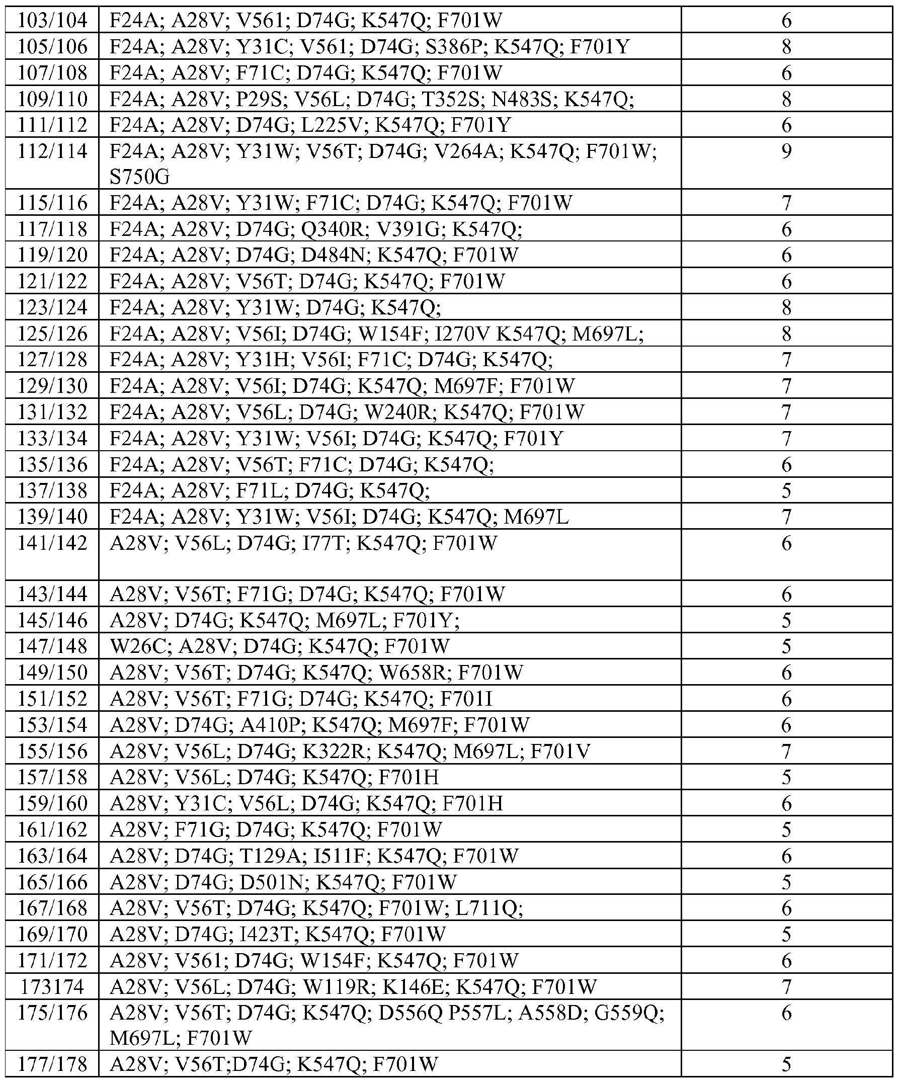 Figure imgf000082_0001