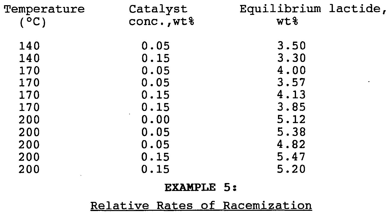 Figure imgf000040_0001