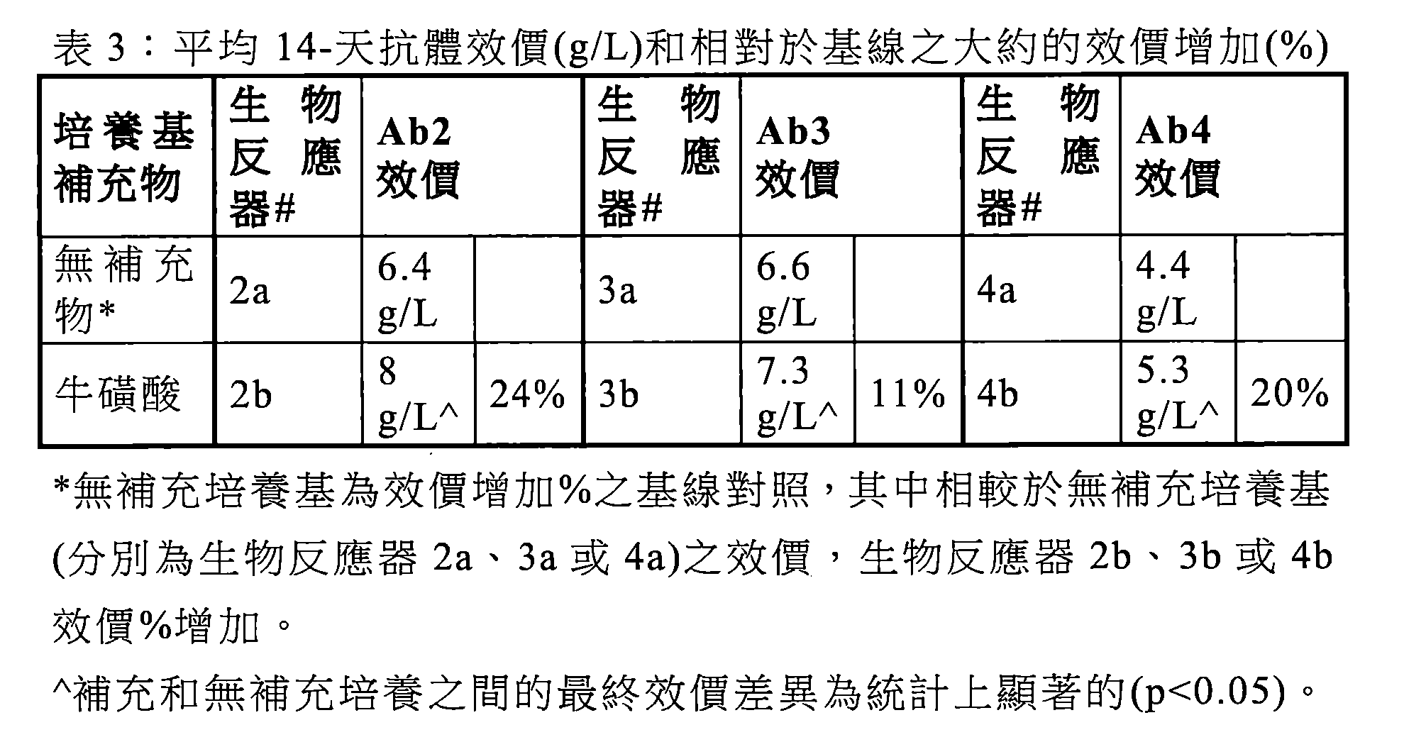 Figure 112107035-A0202-12-0035-5