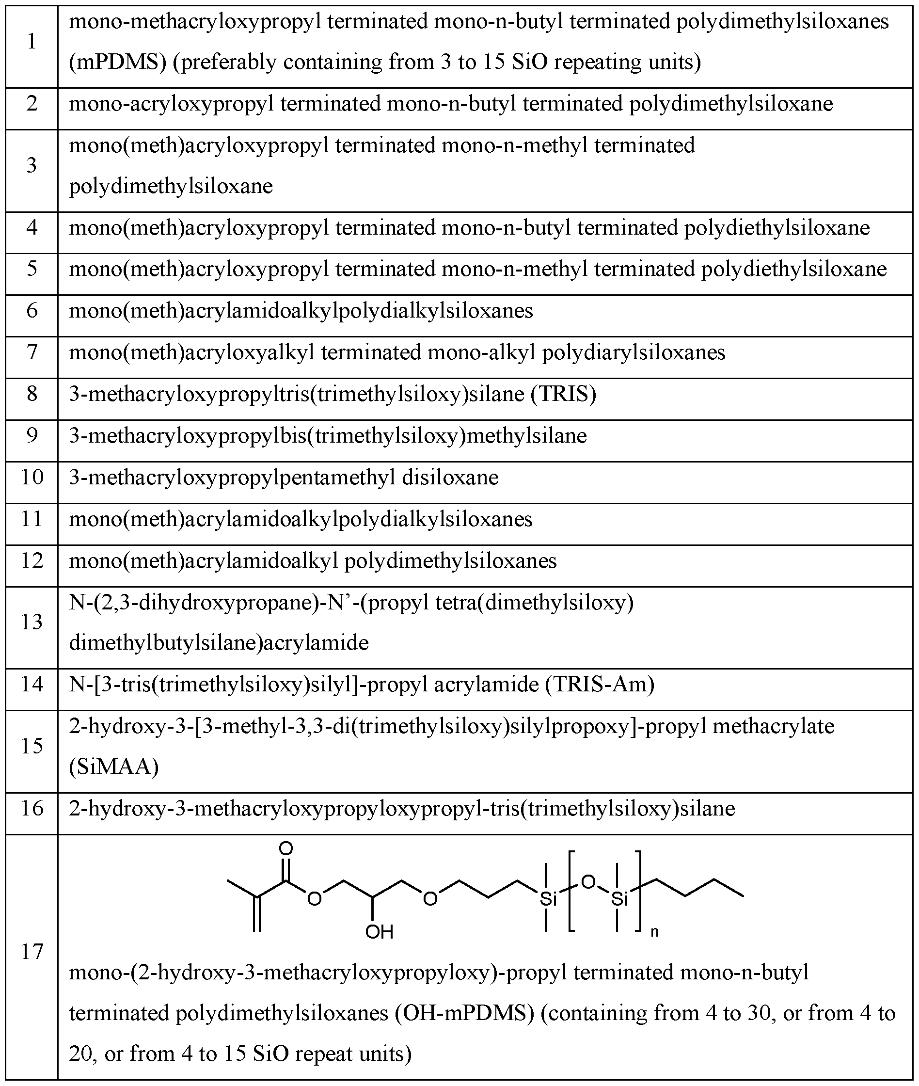 Figure imgf000031_0001