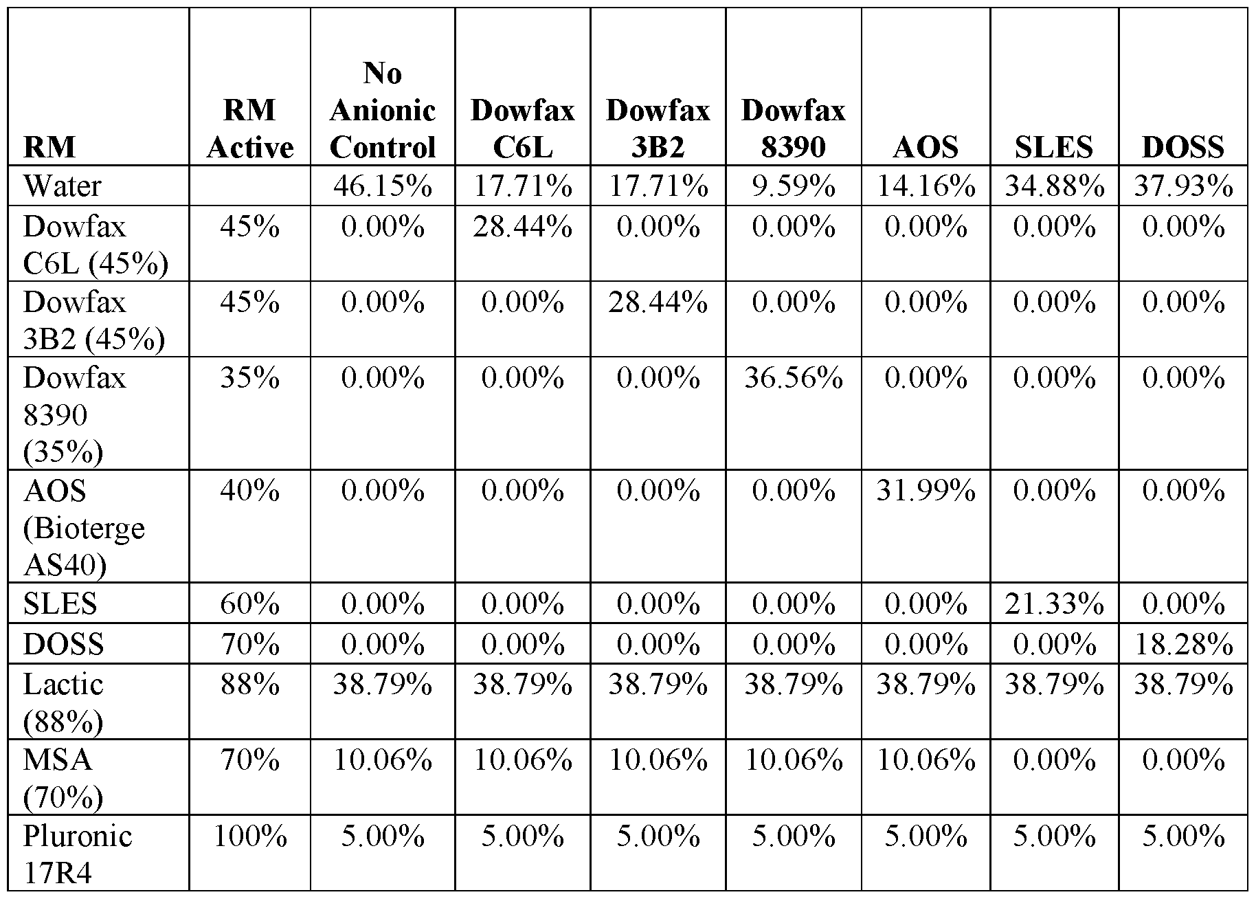 Figure imgf000046_0001