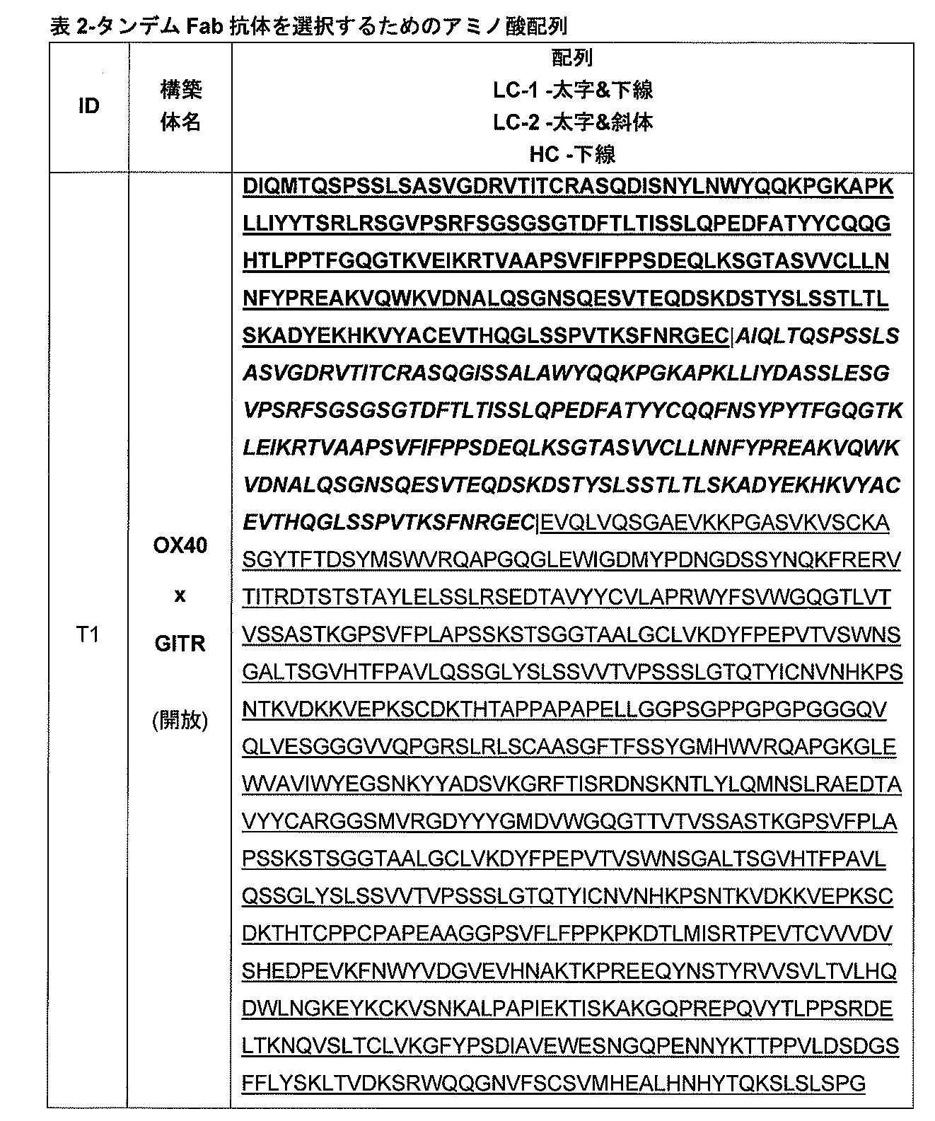 Figure 2022515424000003