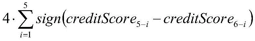 Figure BDA0002825458570000113