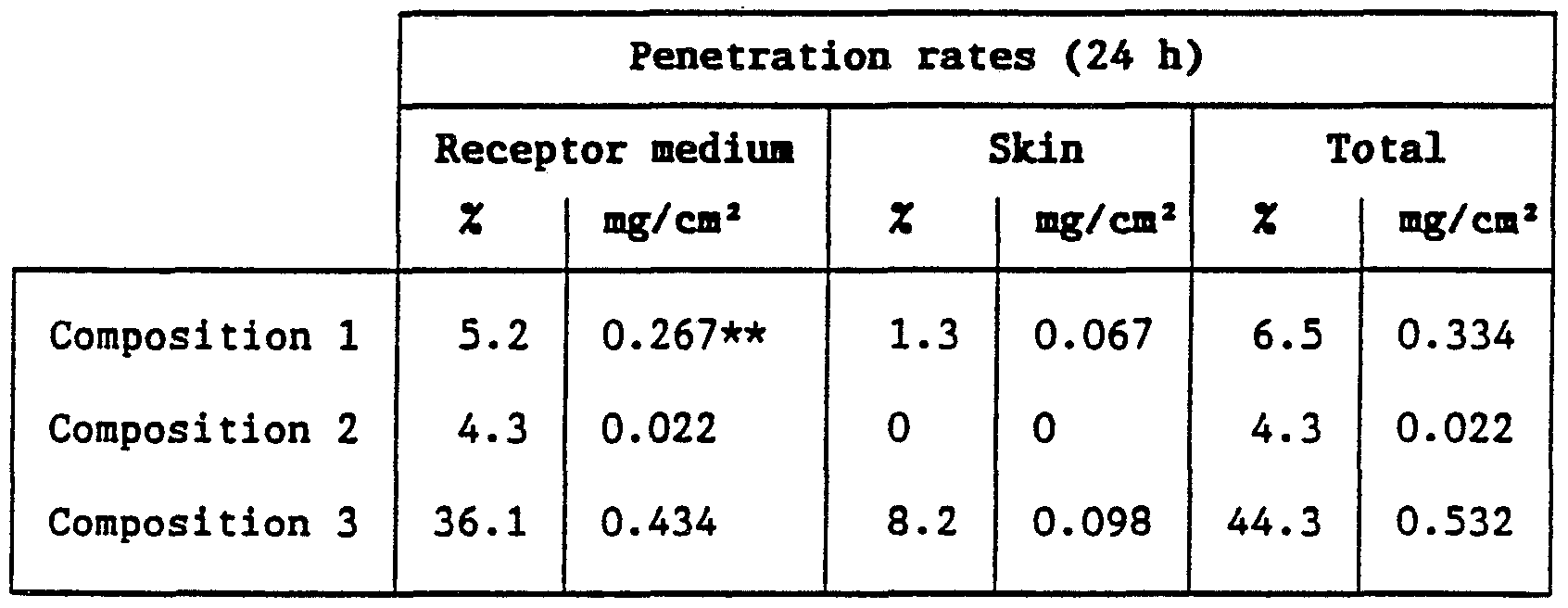 Figure imgf000005_0001