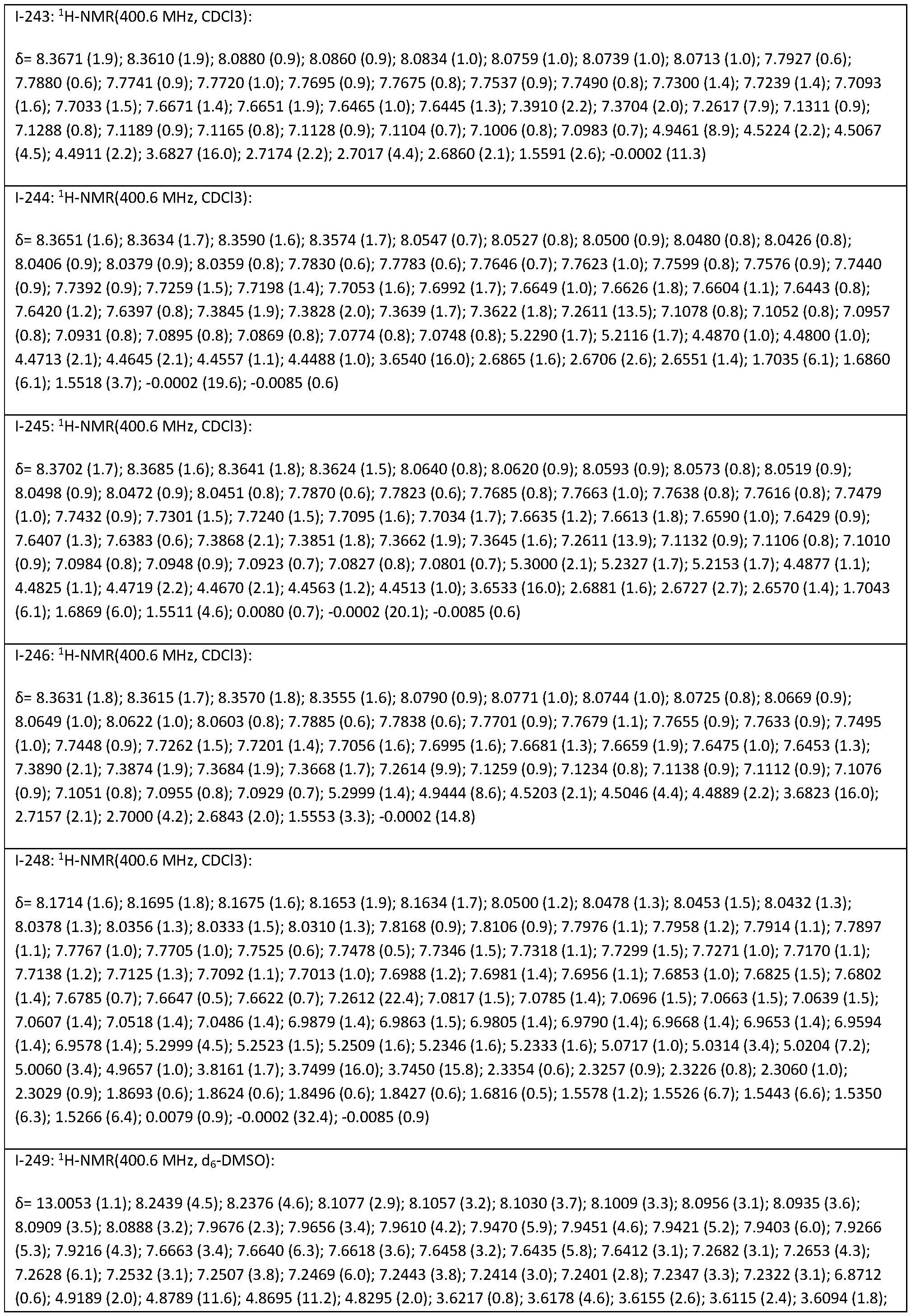 Figure imgf000134_0001