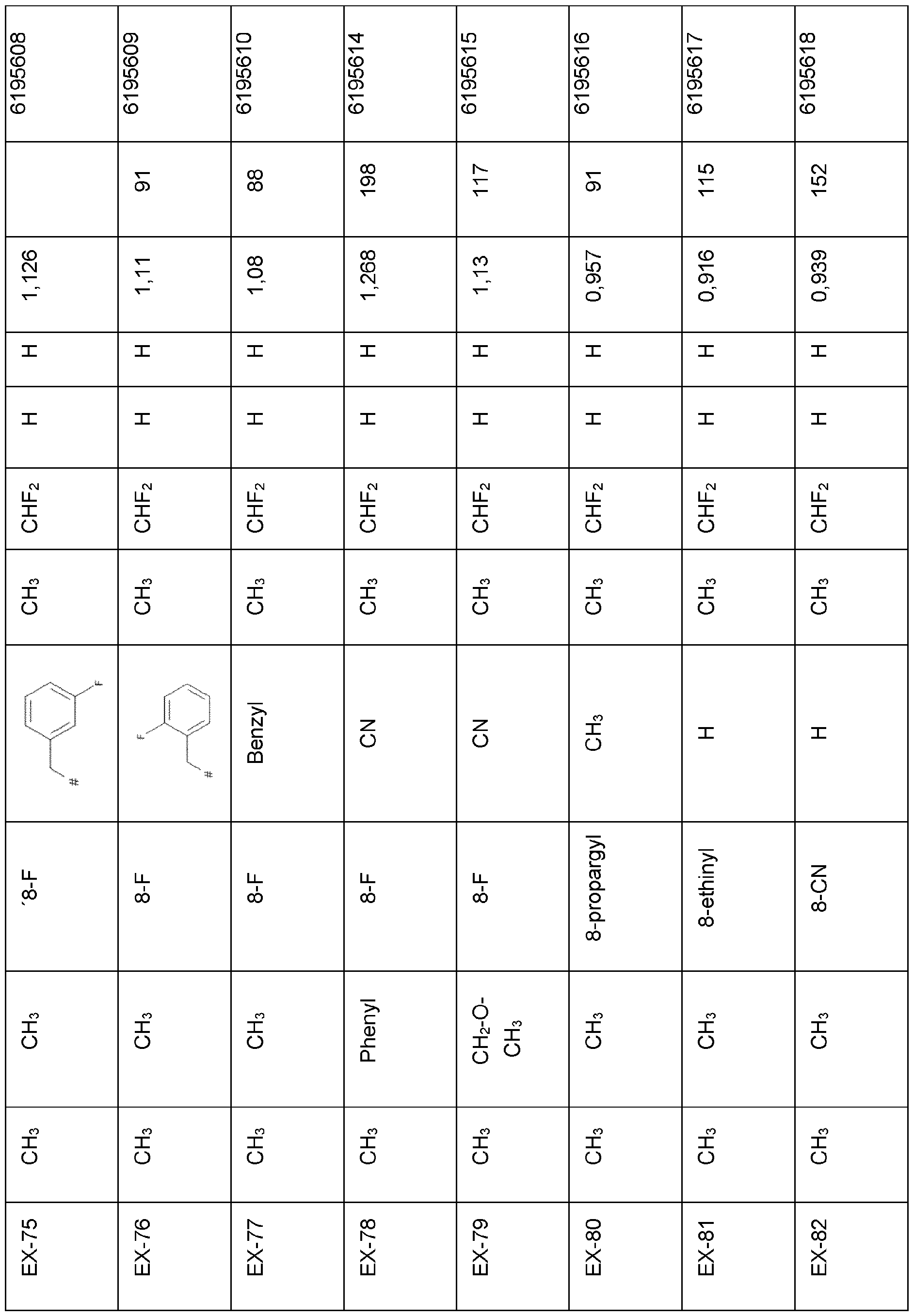 Figure imgf000082_0001