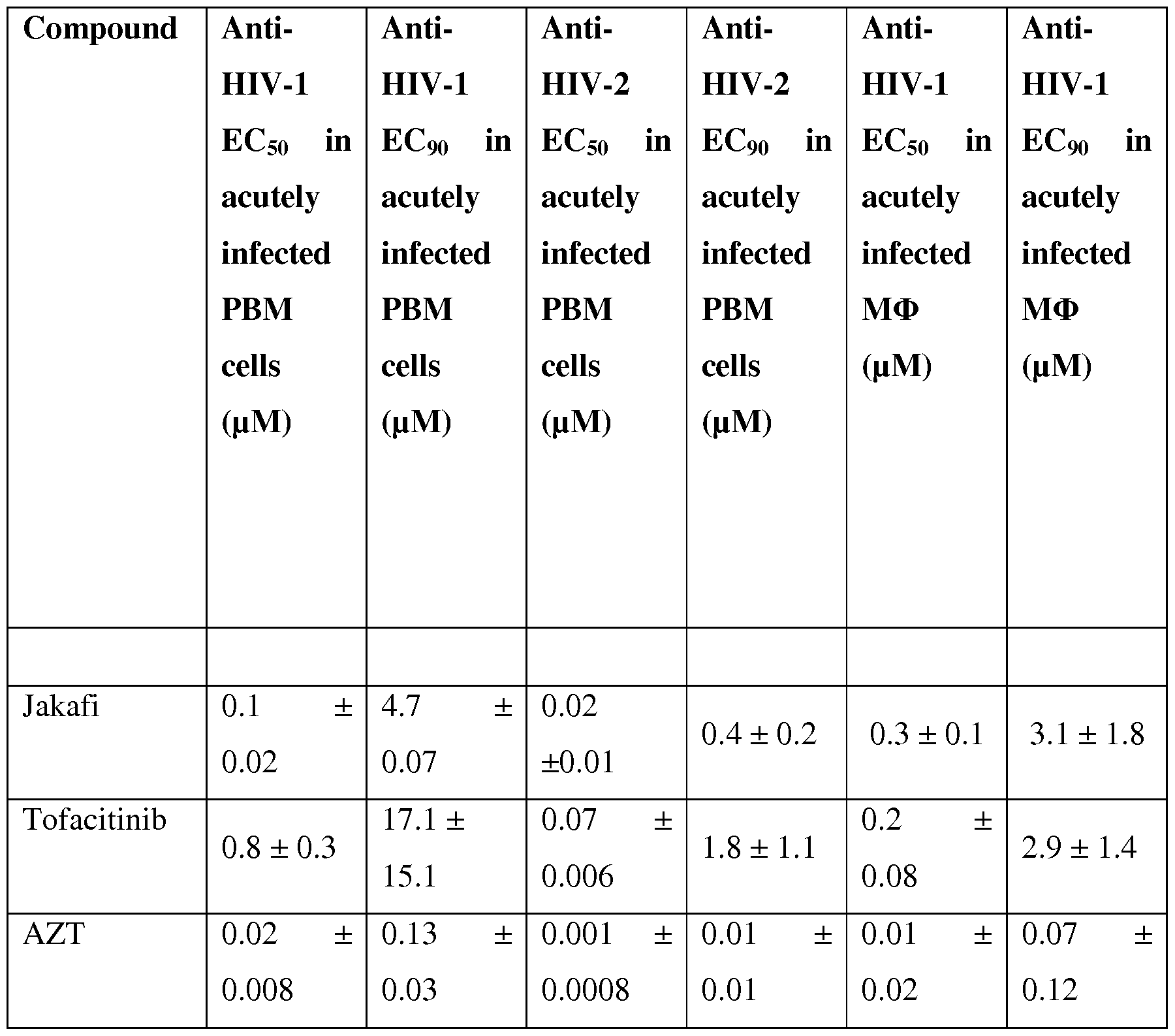 Figure imgf000133_0001