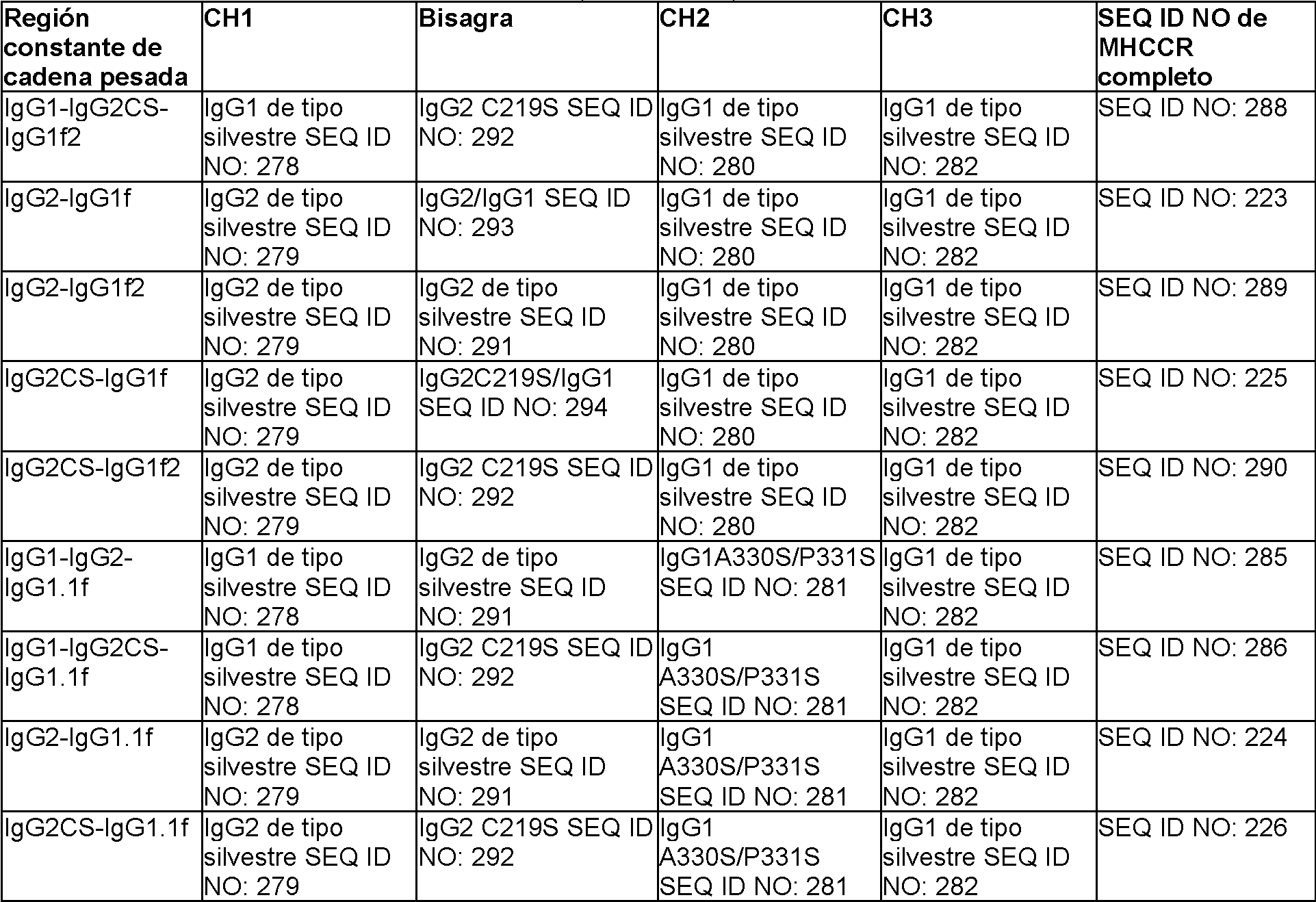 Figure imgf000032_0001