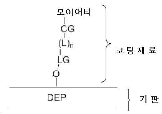 Figure 112021137718846-pct00003