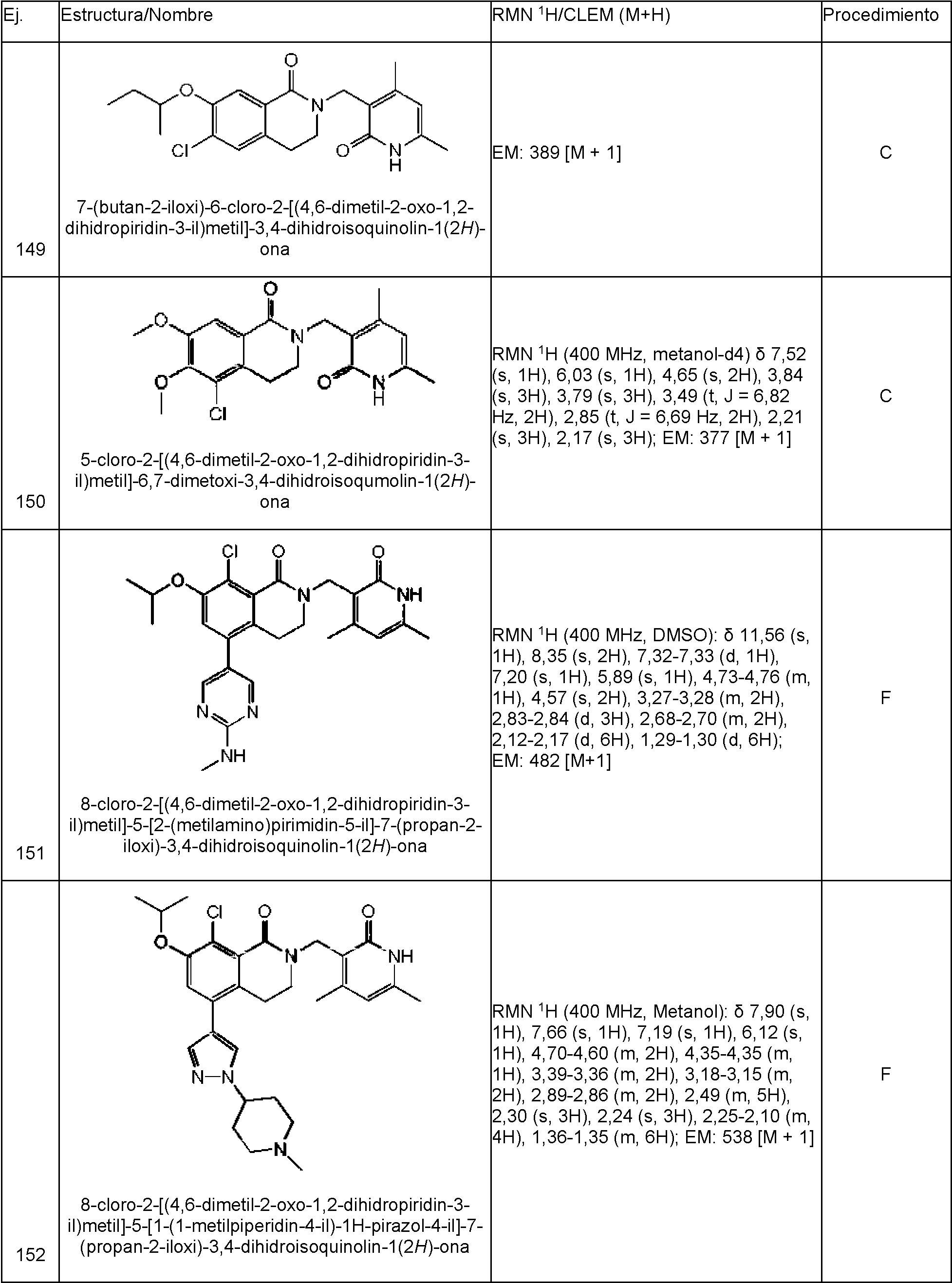 Figure imgf000135_0001