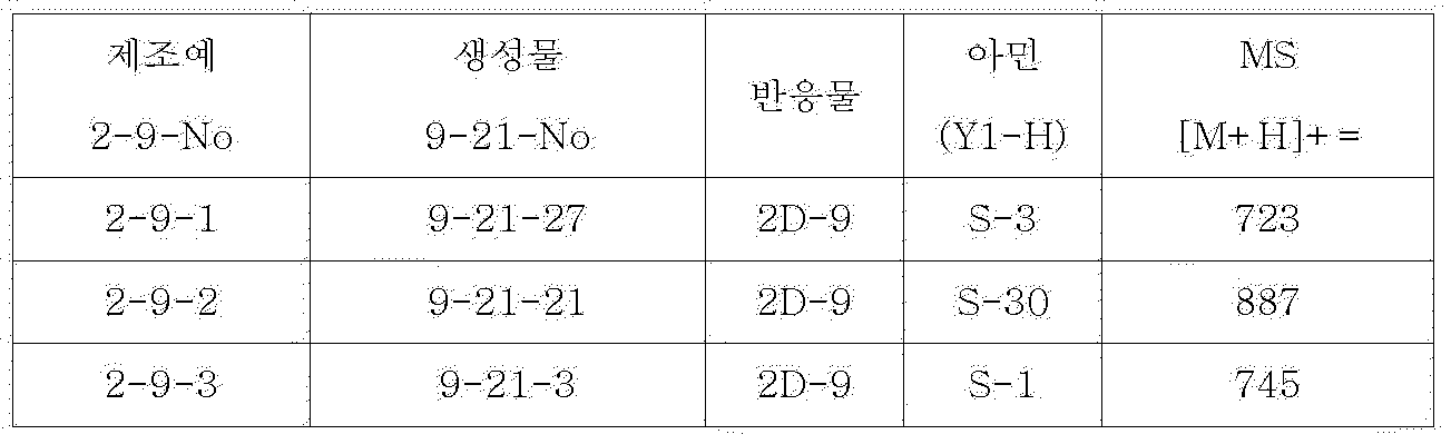 Figure PCTKR2009004689-appb-I000086