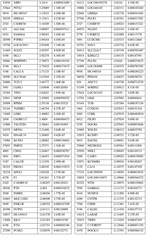 Figure RE-GDA0002236586560001281