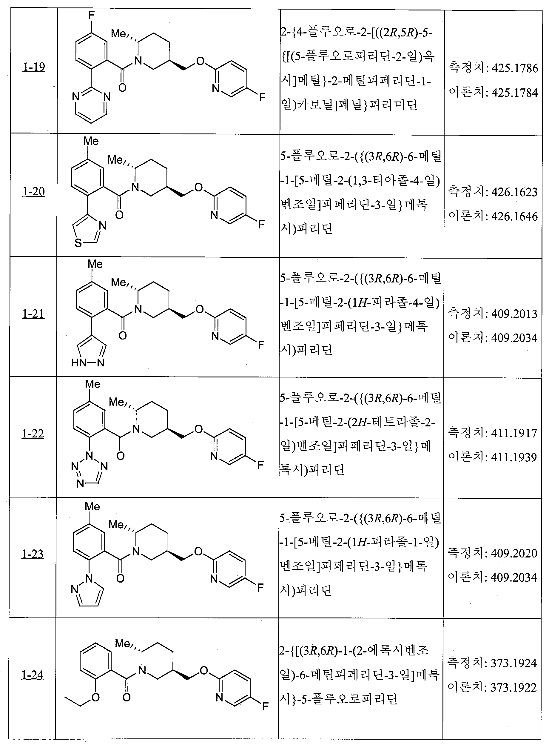 Figure 112009071805510-pct00022