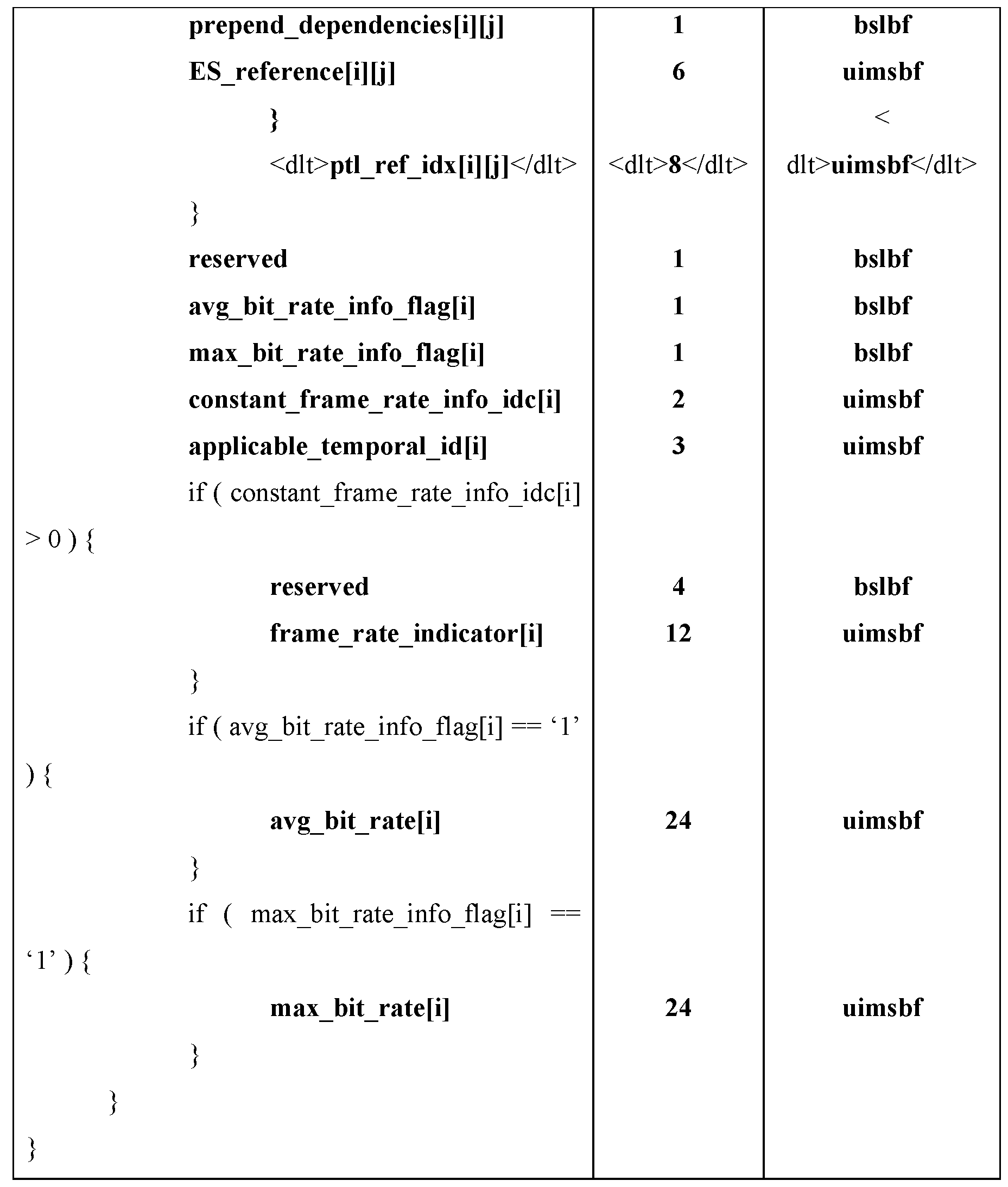 Figure imgf000054_0001