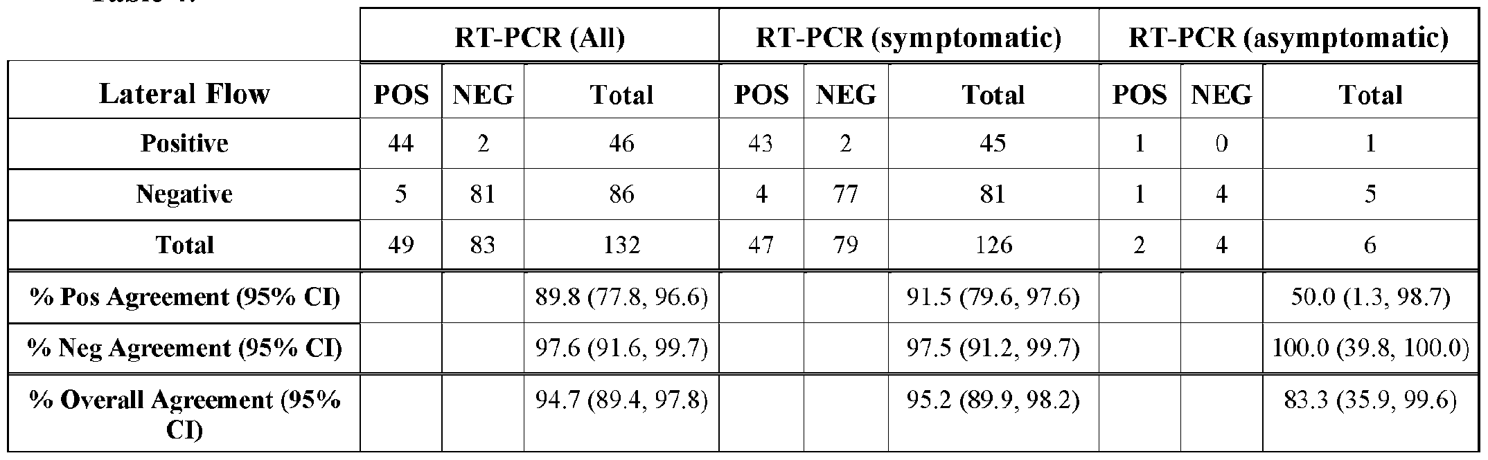 Figure imgf000042_0002