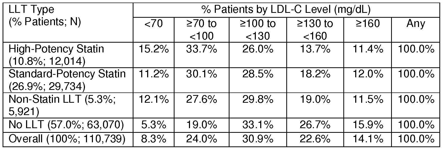 Figure imgf000033_0001
