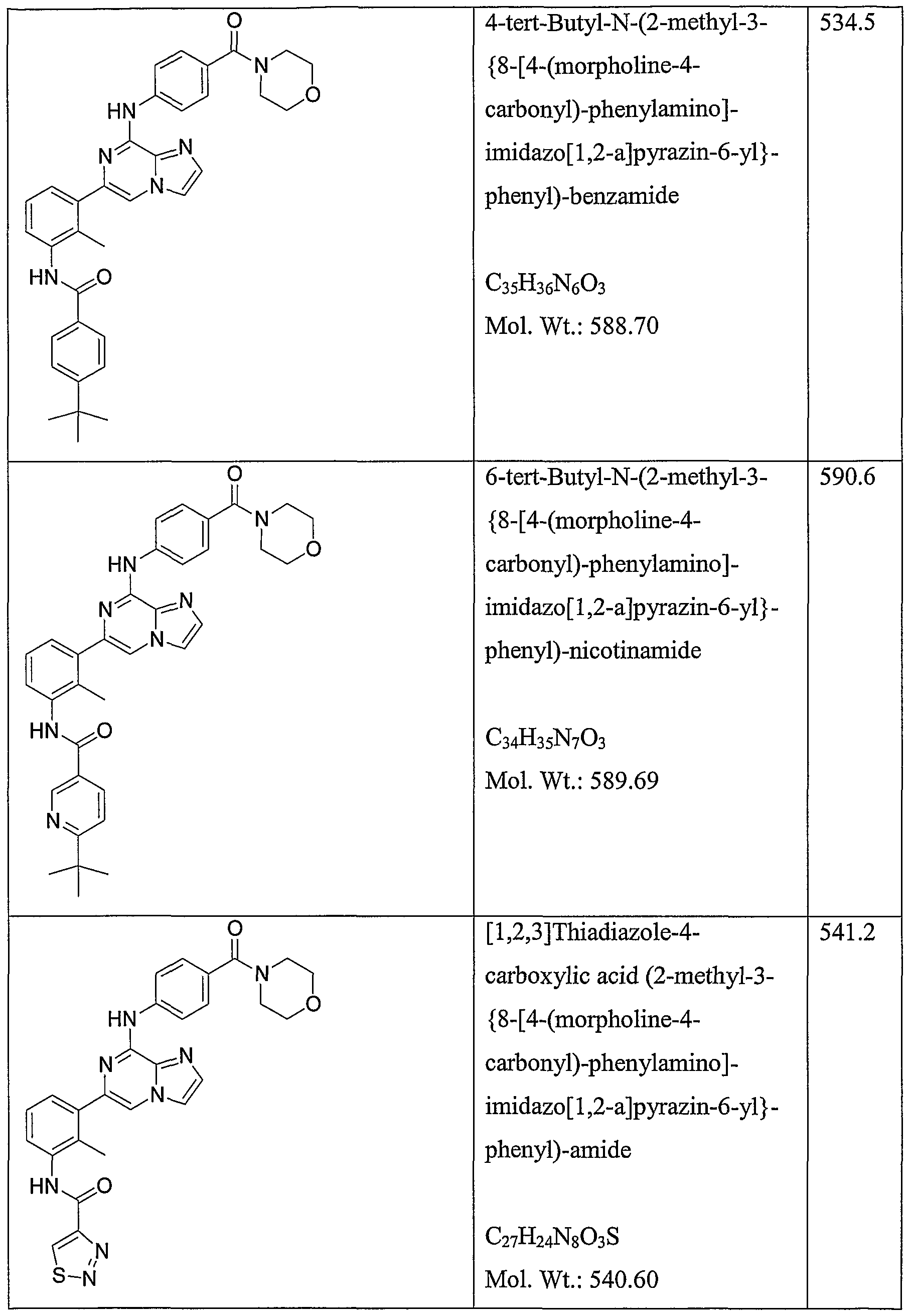 Figure imgf000093_0001
