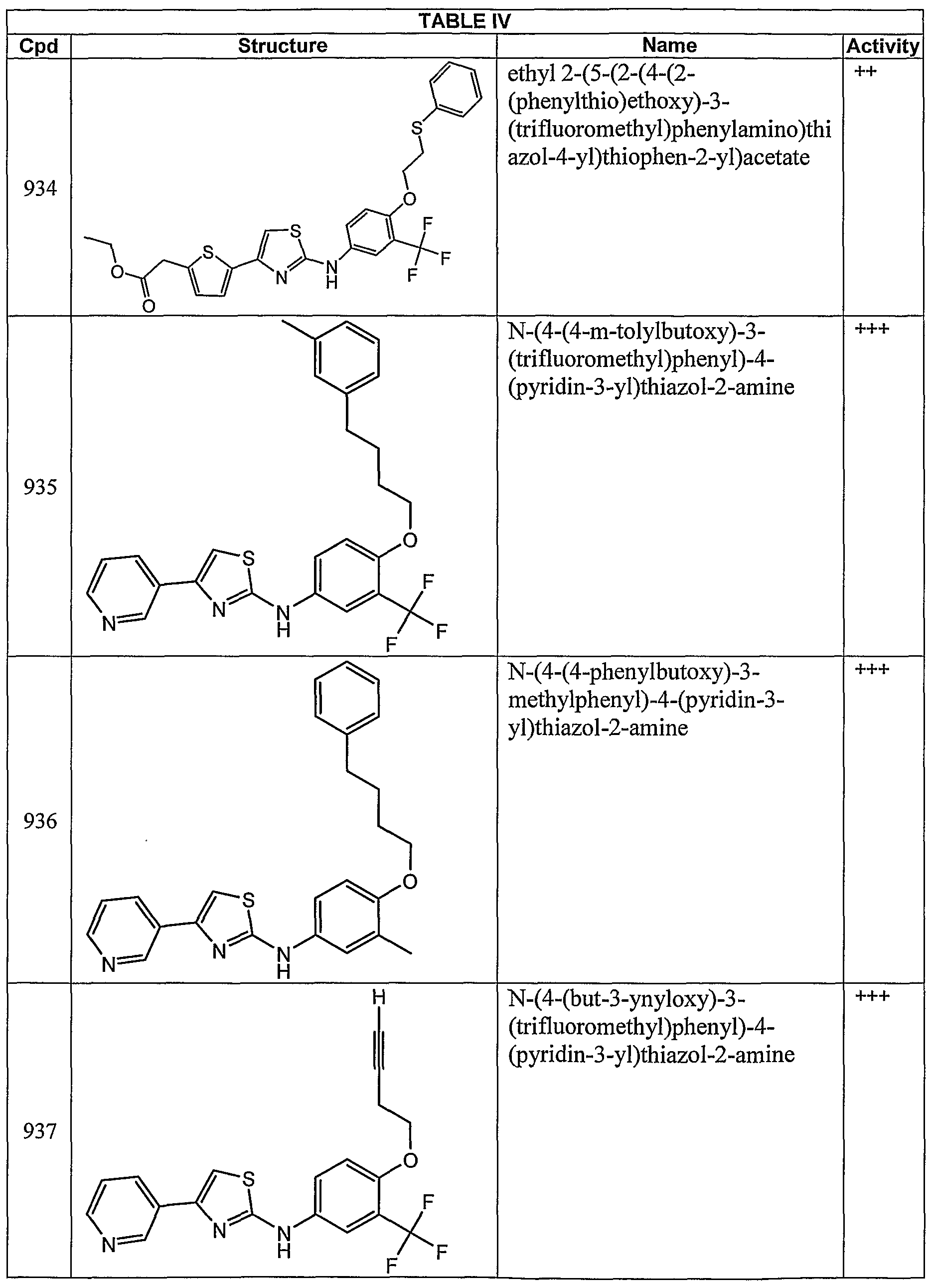 Figure imgf000236_0001