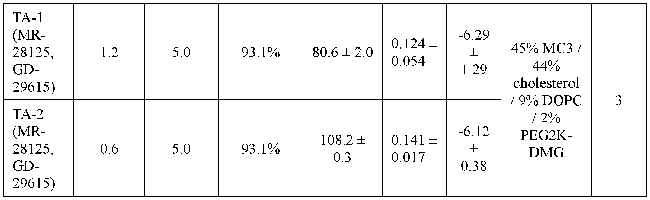 Figure imgf000176_0001