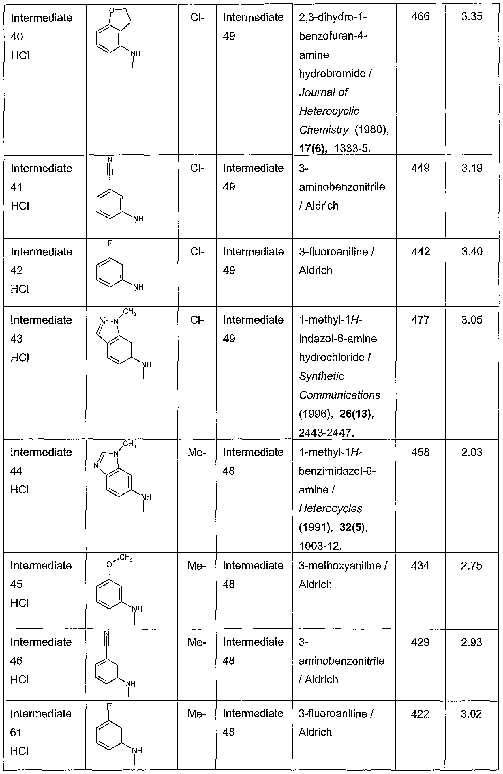 Figure imgf000074_0001