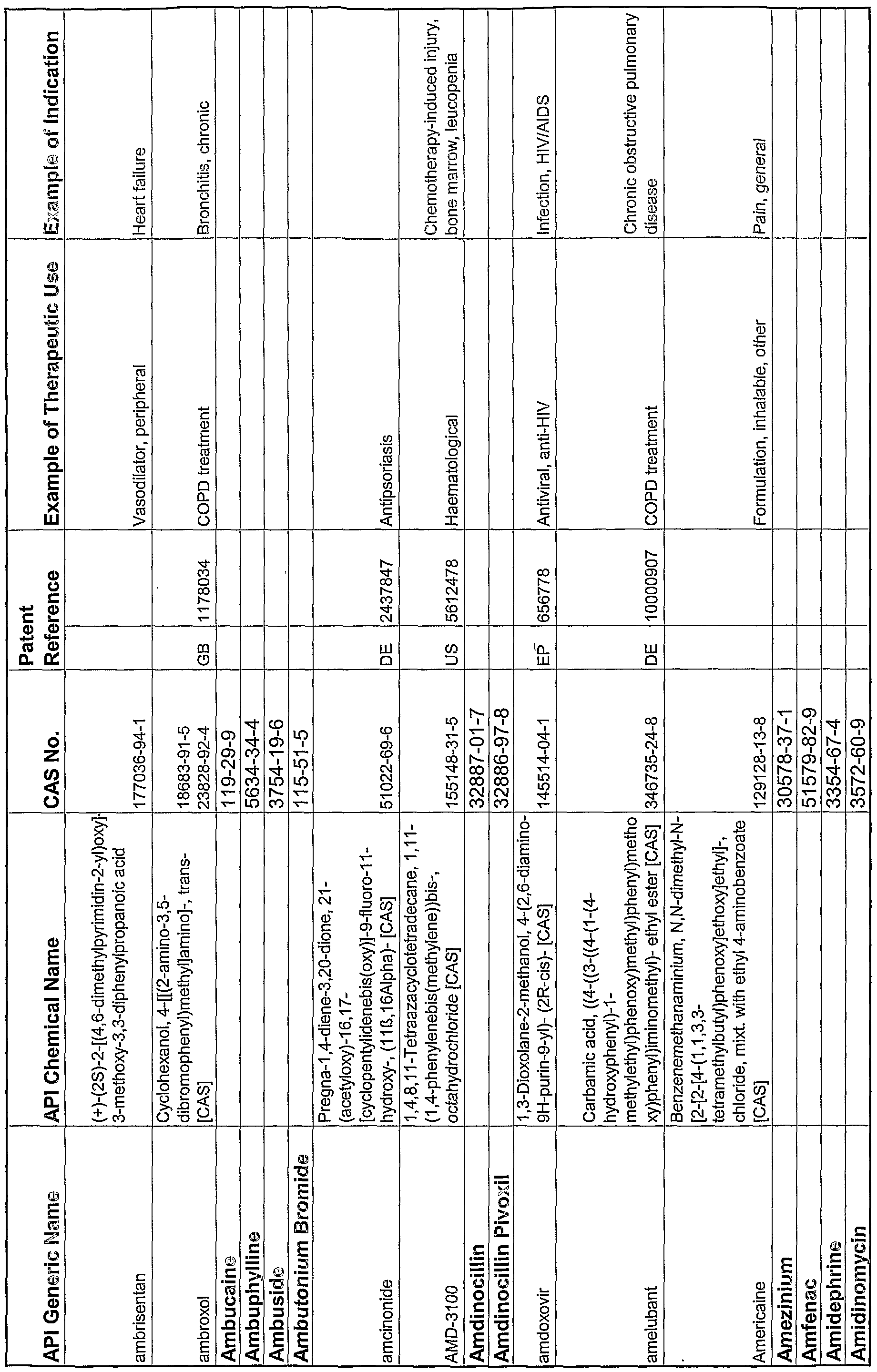 Figure imgf000187_0001