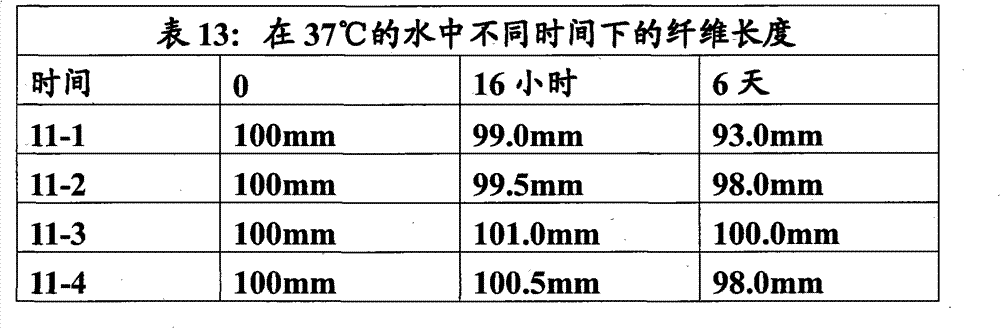 Figure GPA00001141465300262