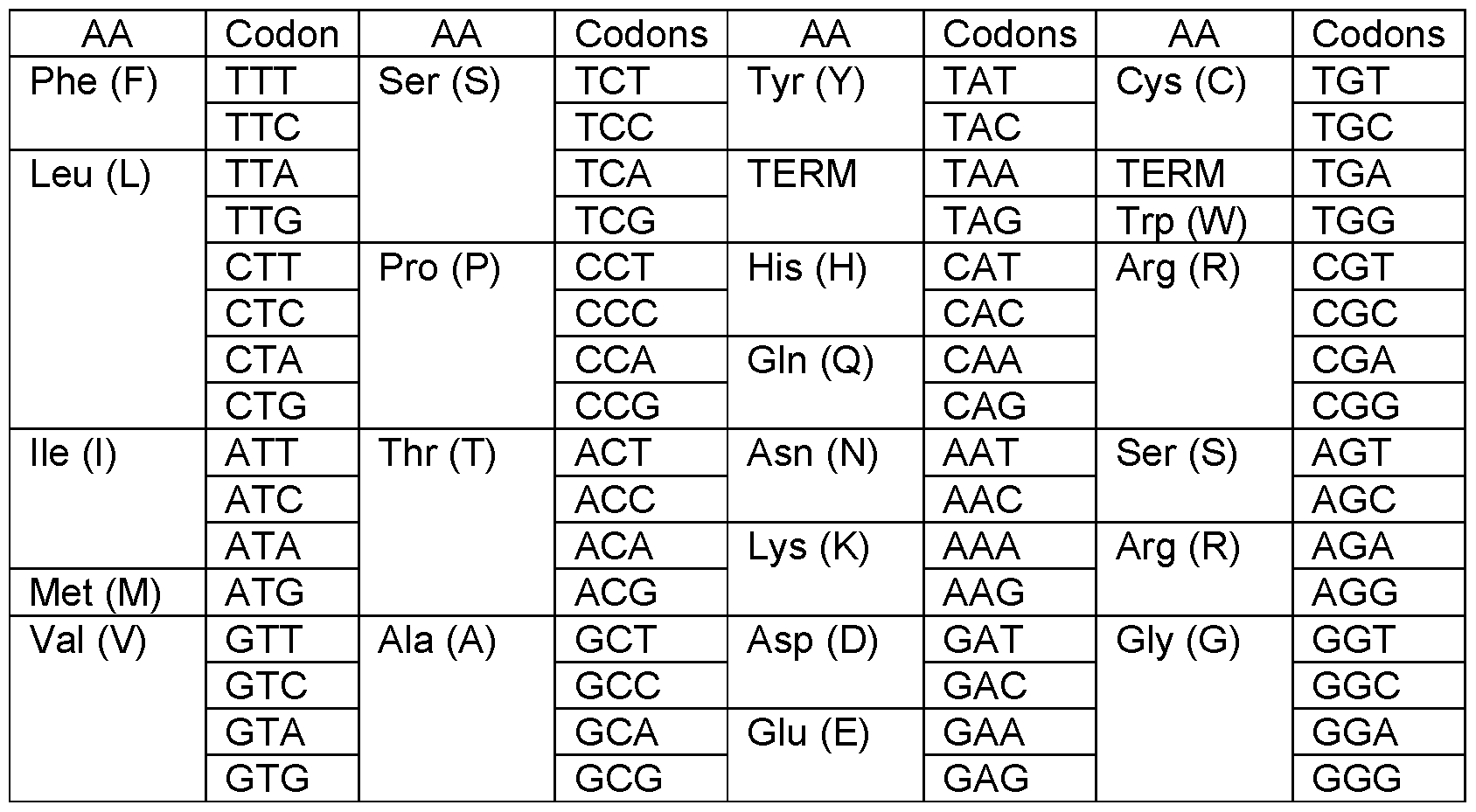 Figure imgf000022_0001