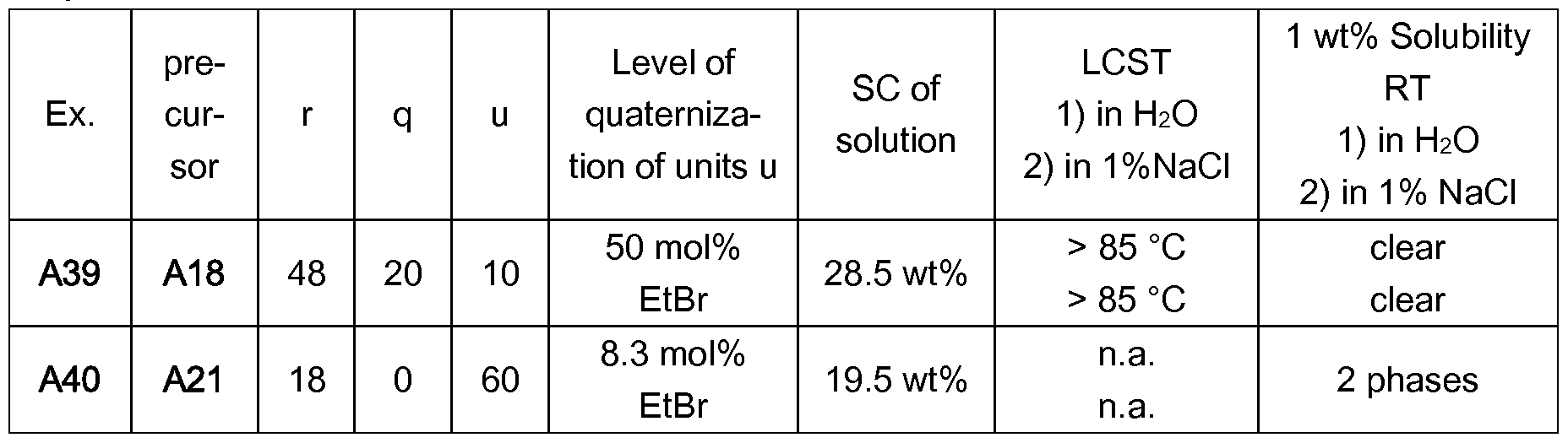 Figure imgf000028_0002