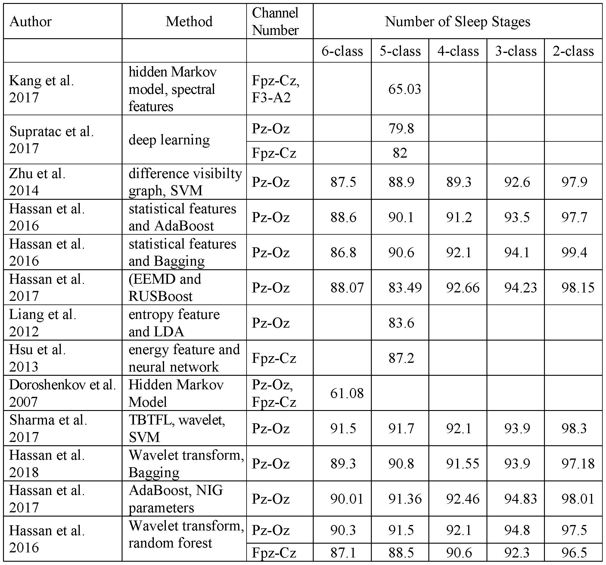 Figure imgf000005_0001